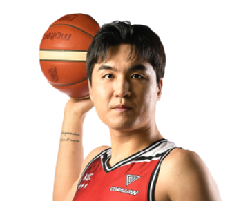 https://img.gaanakhazana.com/img/basketball/player/8bbadf417802217a4e795e83b2cac5e2.png