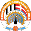 https://img.gaanakhazana.com/img/basketball/team/f6e45bd9f43b6e86c4b6b52069643018.png