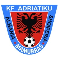 https://img.gaanakhazana.com/img/football/team/4e8b7000fd68eea12bd9a1e330c8d84e.png